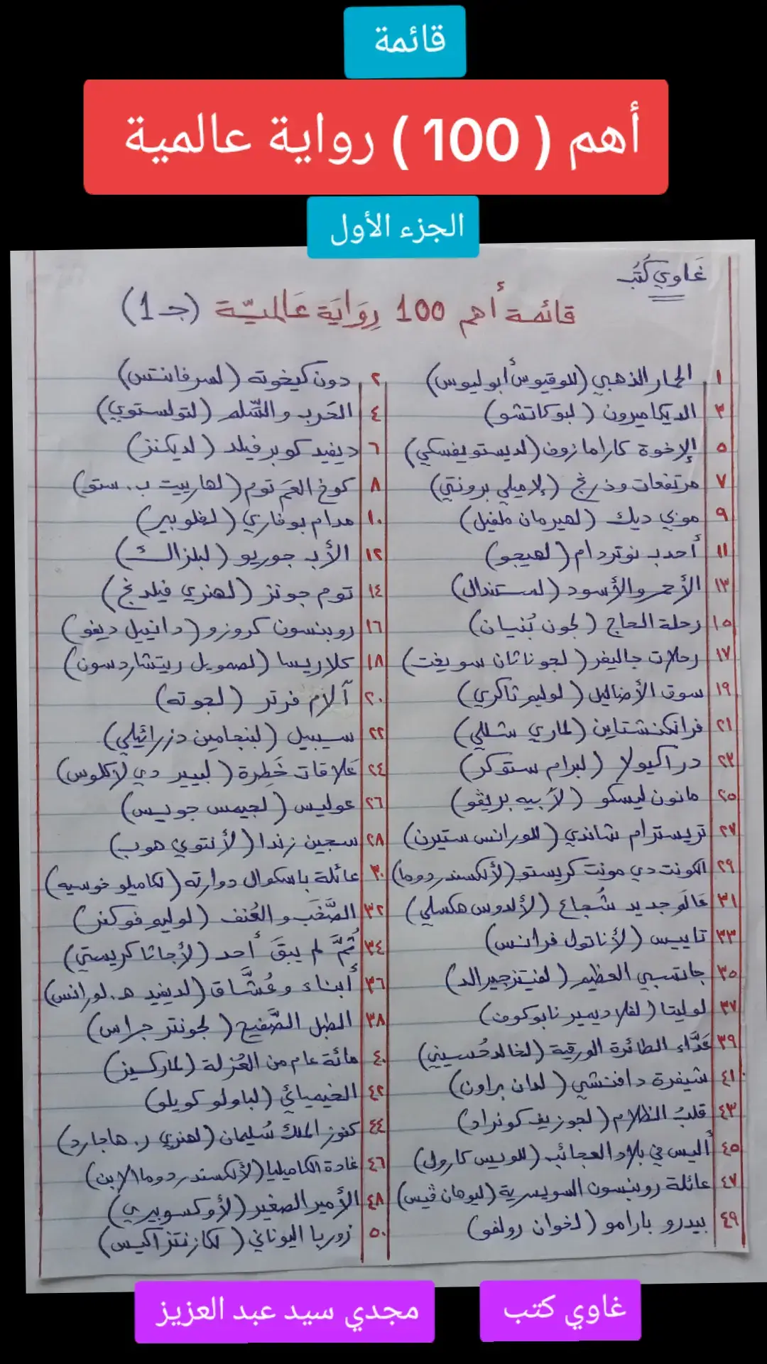 #أهم_100_رواية_عالمية  #غاوي_كتب  #مجدي_سيد_عبد_العزيز  #خير_جليس  #كتب_في_بيتي  #أهم_100_رواية_عالمية 