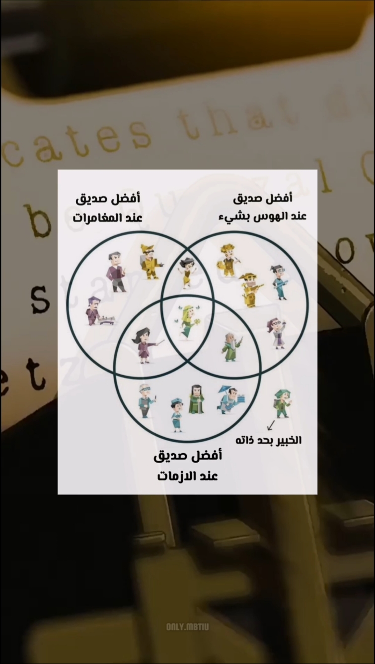 الخوي المحزم #mbtiktok #اكسبلورexplore #mbti #انماط 