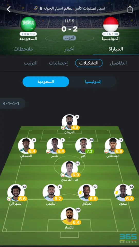 #السعودية #المنتخب_السعودي #الشعب_الصيني_ماله_حل😂😂 #لايك #فولو 