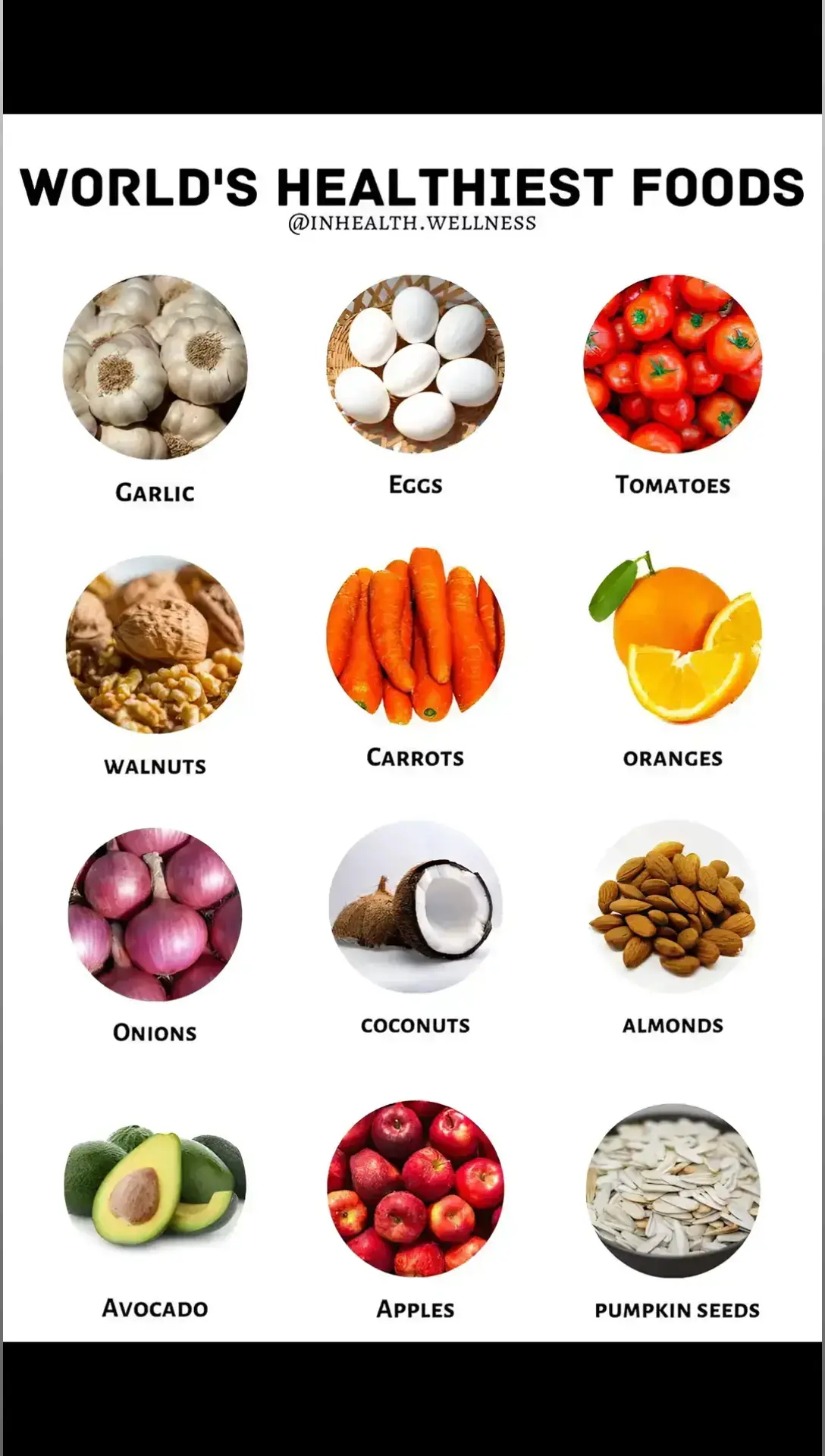 wold healthiest foods #nutrition #balancediet #healthylifestyle 