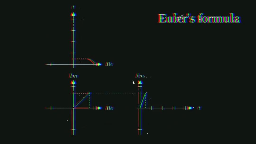 credits tò @Alfyus  Math #math #physics #48lawsofpower #fisica #matematica 