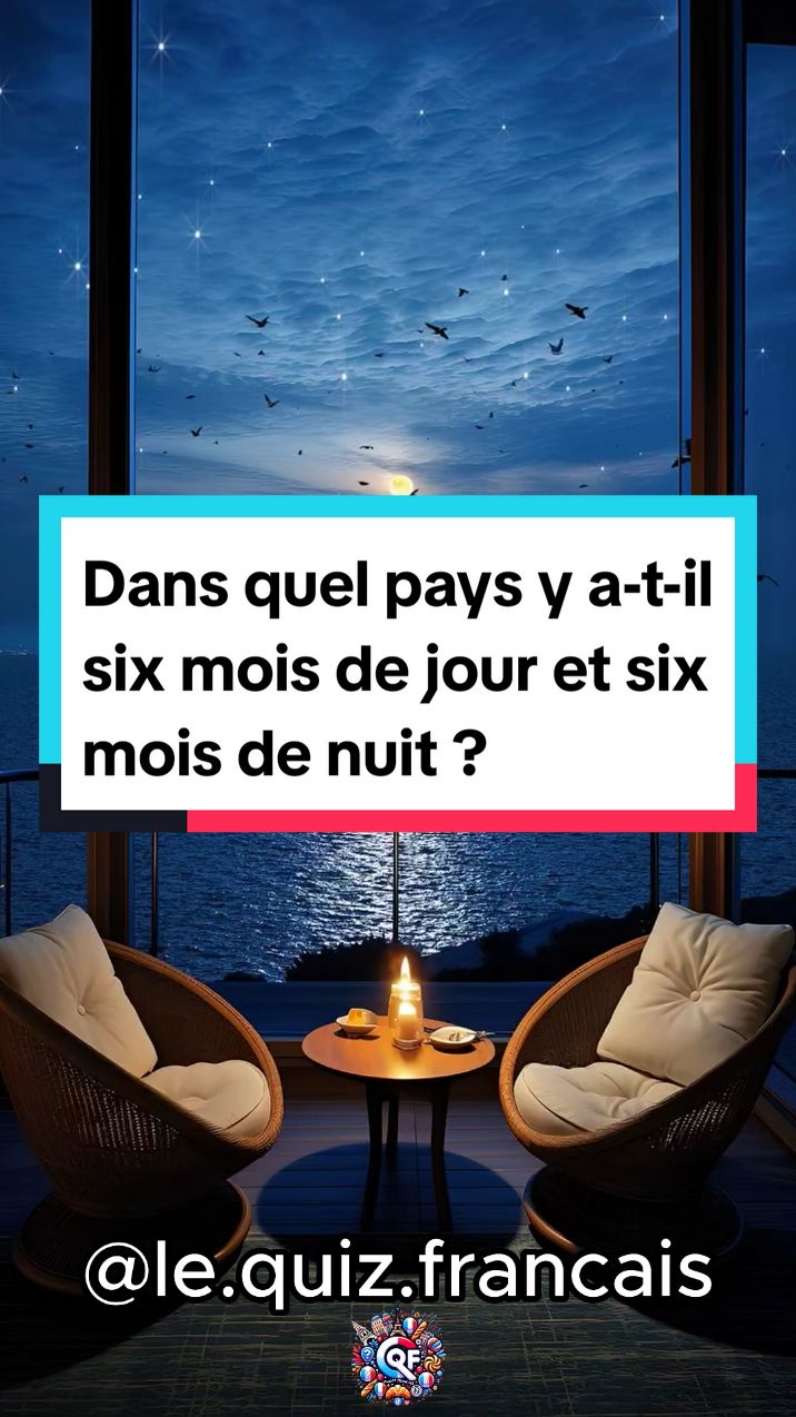 Teste tes connaissances en géographie !🌍 Decouvre des faits surprenants sur notre planète à travers ce quiz fascinant ! #quiz #geographie #devine #culturegenerale #apprendresurtiktok #challenge 