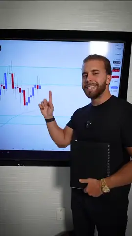 Watch, Listen & Learn.  #fypシ゚viral #business #trading #daytrader #viralvideo #fyp   #truestory #forex #forextrading   #forexlifestyle #forextrader #stocks #stockmarket #stockholm #crypto #cryptocurrency #cryptotrading 