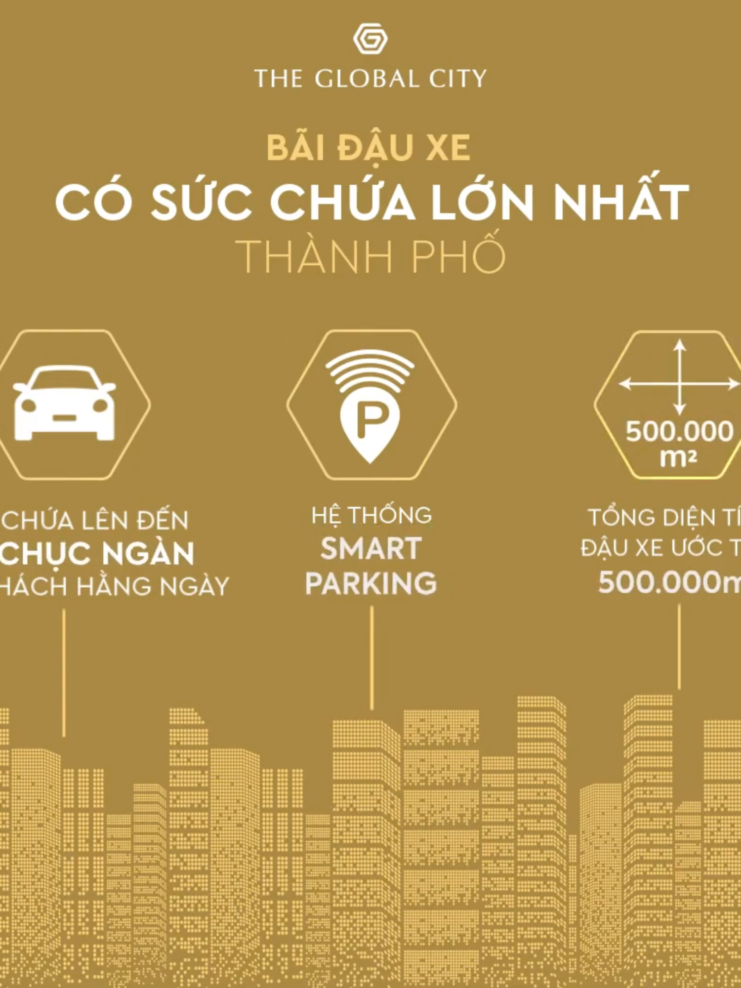 Khu Đô Thị The Global City Sở Hữu Hệ Thống Đỗ Xe Thông Minh Với Sức Chứa Lớn Nhất Thành Phố#batdongsan #masterisehomes #duan #canhocaocap #nhapho #theglobalcity