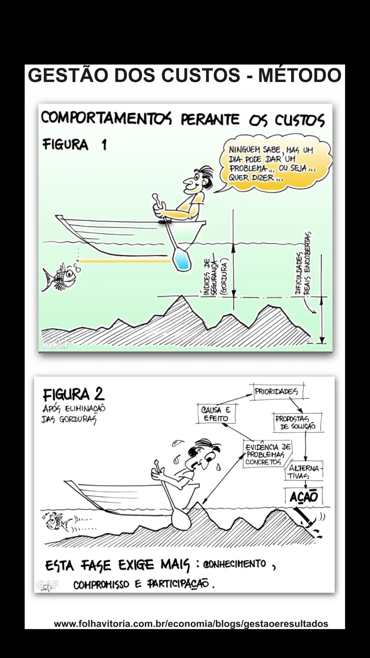 Quando falamos sobre comportamentos diante dos custos, a imagem destaca dois cenários bem comuns dentro das empresas. Na Figura 1, vemos um “conforto ilusório”. Aqui, os problemas estão escondidos sob uma “gordura” (excesso de custos desnecessários). O barco está flutuando, e tudo parece sob controle. Essa gordura funciona como uma margem de segurança, mas não resolve nada; ela apenas esconde as verdadeiras dificuldades que, mais cedo ou mais tarde, podem aparecer e causar prejuízos. Já na Figura 2, a gordura foi eliminada. Agora, os problemas reais ficam evidentes e precisam ser encarados. É nesse momento que entra o trabalho de identificar causas e efeitos, priorizar o que deve ser resolvido primeiro, propor soluções concretas e partir para a ação. Esse processo exige mais do time: conhecimento, compromisso e participação são indispensáveis para atravessar as dificuldades com eficiência. A mensagem é clara: ignorar custos escondidos pode trazer conforto temporário, mas enfrentar os problemas de frente é o único caminho para uma gestão mais enxuta e eficiente. Gostou do post? Curta, comente e compartilhe. João Grisi #gestaodecustos #gestãodecustos #custos #joãogrisi #joaogrisi #viral #ᴠɪʀᴀʟᴘᴏsᴛ #viralpost2 #viralpost 