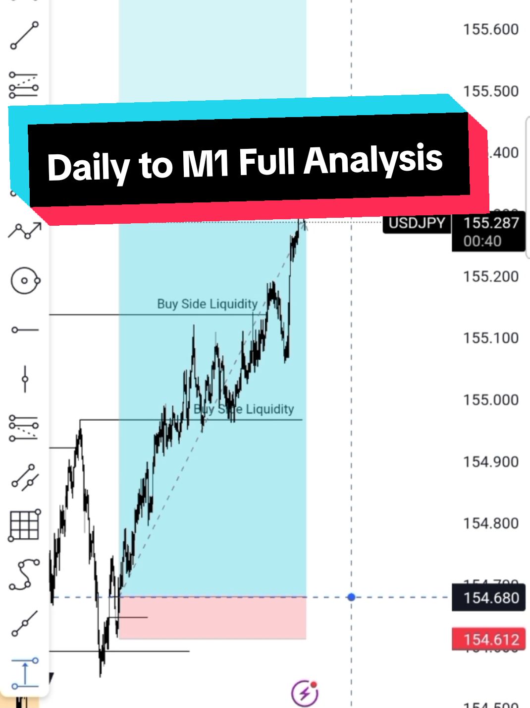 Daily to M1 Analysis White live Trade#foryou #viralvideo #XAUUSD #CRT #ICT #unfrezzmyaccount #100kfollowerschalleng😘😘💪💪😤😤 #dontunderreviewmyvideo 