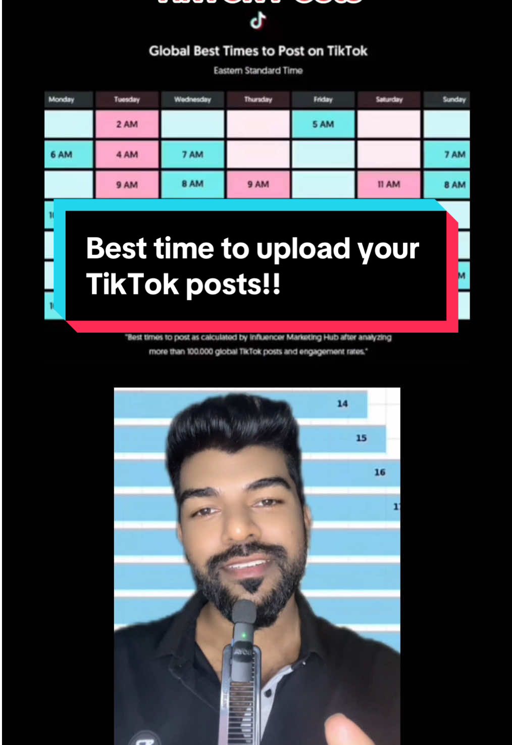 Best times to upload your TikTok Posts!! (for tiktok growth) #fyp #nexusmediax #tiktoksrilanka #srilankabusiness #foryoupage #fyp #foryoupage #sinhalatiktok #digitalmarketing #onlinebusiness #startanonlinebusiness  බිස්නස් ideas sri lanka සිංහල ටික් ටොක් motivational speech sinhala for business business for boy sri lanka sri lanka business small business sri lanka sinhala how to earn from titok sinhala business ideas tamil srilanka business ideas sri lanka promote motivation vidios සිංහල business ideas for women sri lanka sri lanka business business names for srilanka sinhalaquoteslife how to get tik tok followers sri lankan top business sri lanka new business ideas business ideas  women sri lanka online shop sri lanka digital marketing jobs sri lanka motivation video for sinhala business online business sri lanka