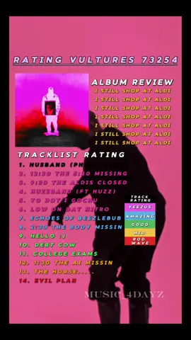 Yo dot i gochu #kanyewest #vultures2 #rap #music #yeezus #fyp #trending 