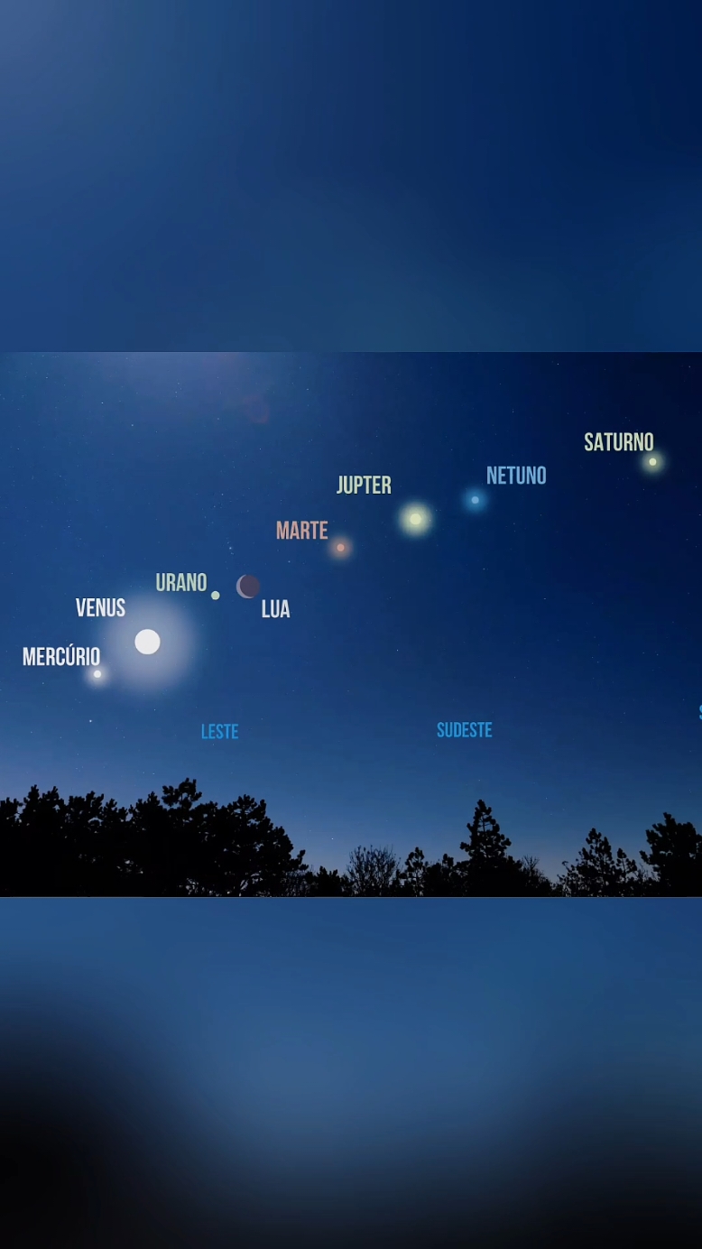 alinhamento dos 7 planetas #planetaterra #astronomia #nasa #planetasdosistemasolar #marte #sistemasolar #universo #venus #eventosastronomicos2025 #sol #eventosastronomicos #mercurio #planetajupiter #planetaurano #conjuncaoplanetaria #saturno 