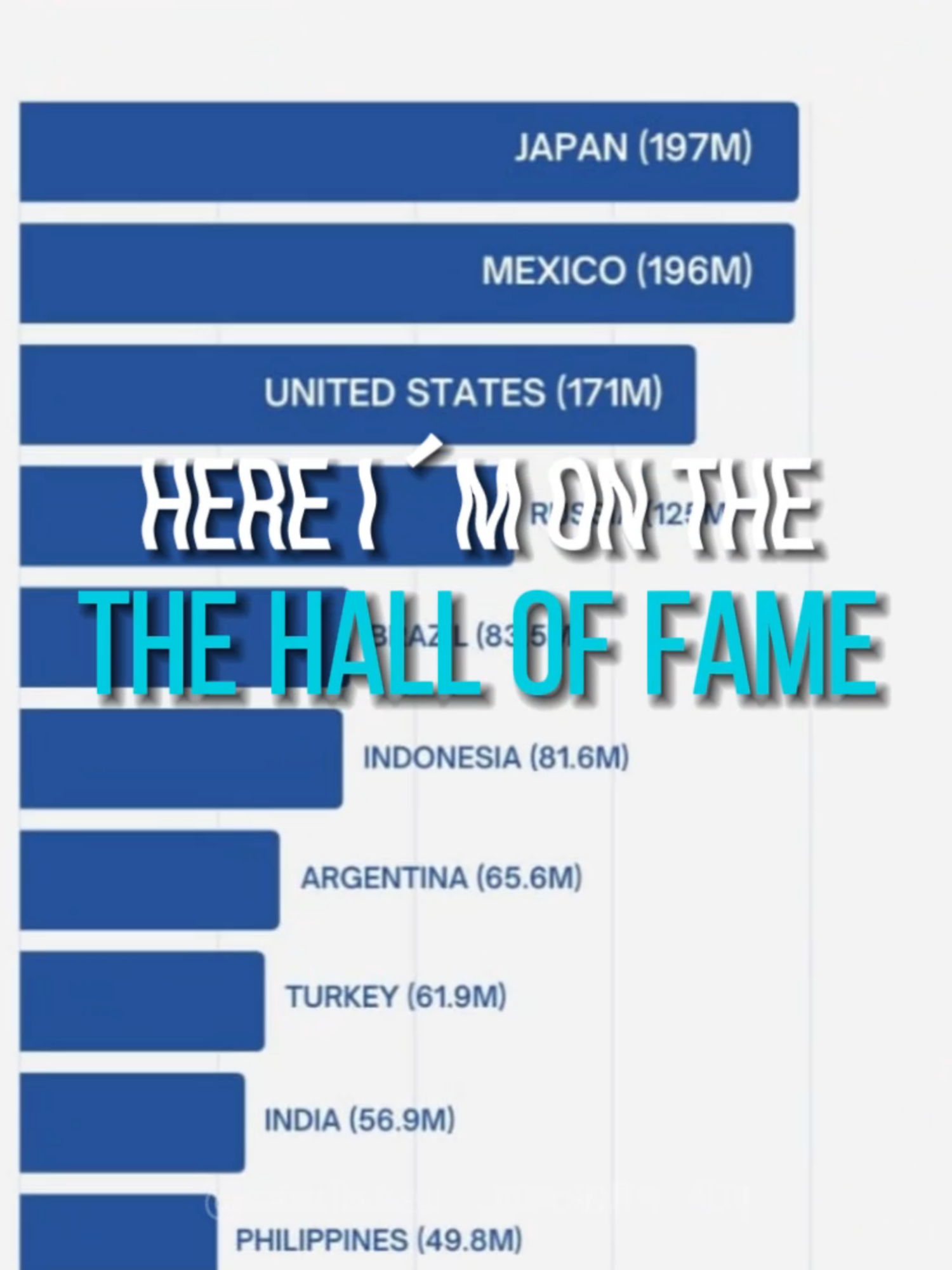 Miren todo lo que logramos en solo tres días, estamos completamente dementes, estoy muy orgullosa del trememdo fandom que tenemos. VAMOS POR #skzenargentina #ArgentinaDWT  HAY PÚBLICO, QUEREMOS FECHA !! 🇦🇷 #skz#straykids#fyp#arg#fypp