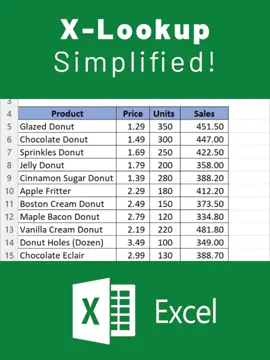 X-LOOKUP Made Easy! 🍩 Find Sales Values in Seconds 📊 Think X-lookup is complicated? Think again! Watch how easy it is to find sales data for your favorite donut shop products using X-lookup. In this video, we break it down step by step to show you how it works with real data. You'll be a pro in no time! 🔍 #Xlookup #ExcelTips #ExcelTutorial #DataAnalysis #ExcelHacks #ProductSales #ExcelFormula #LearnExcel #TechTips #DonutShop