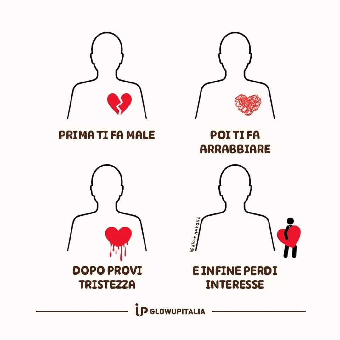 Entra a far parte della nostra community e passa al livello succesivo. Su lg (glowupitalia) siamo più di 82k. #CrescitaPersonale #CambiamentoPositivo #SviluppoPersonale #selflove #benesserementale #CrescitaCostante 