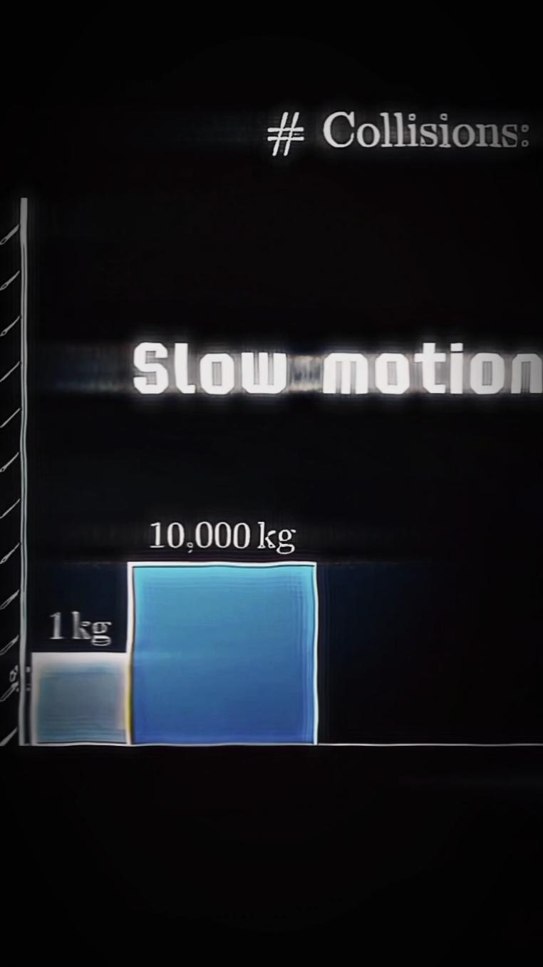 19:26 . #marylandmusclemachine #foryoupage #testosterone #viralvideos #testosterone #edit #foryou #testosteronebooster #kevinlevrone 