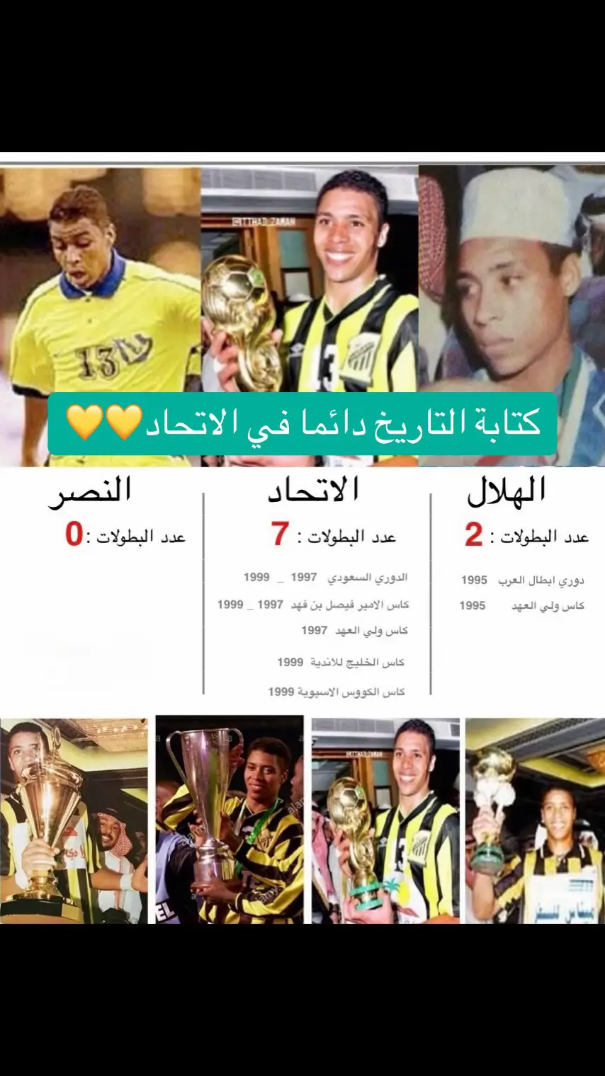 جمهور الاتحاد💛#ترند #الاتحاد #fypシ #viral #explore #اكسبلوررررر #tiktok_arab #الاتحاد_قوة #الاتحاد_العميد #foryou #جمهور_الاتحاد #نادي_الوطن #نادي_الشعب #foryoupage #pov #اكسبلورexpxore #trending #asmr #trend #for #الاتحاد#الهلال #الاهلي 