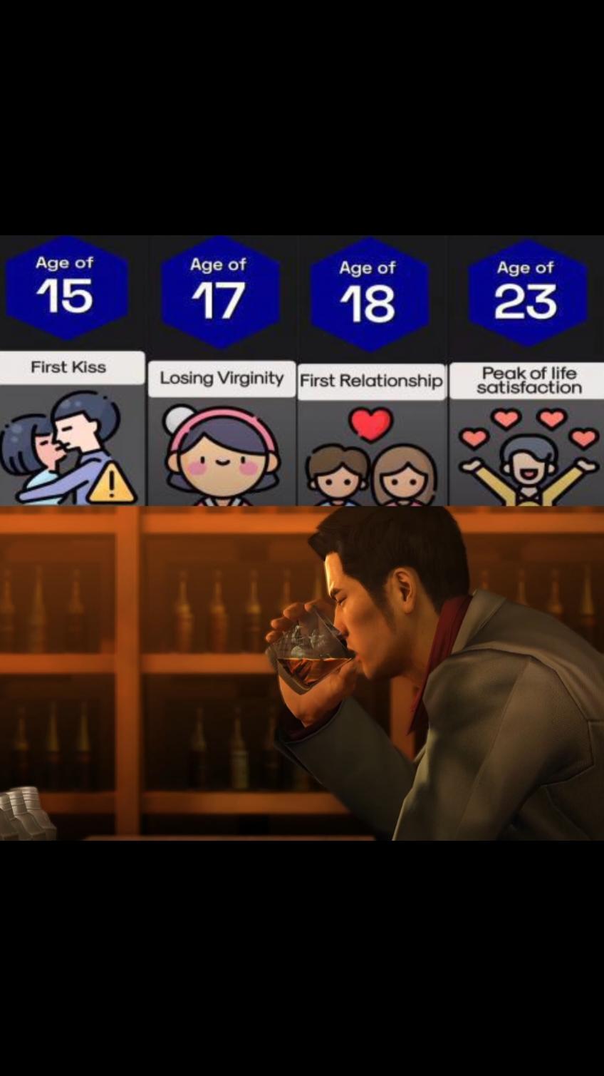 quick guys pretend you relate to this please #yakuza0 #kiryukazuma 