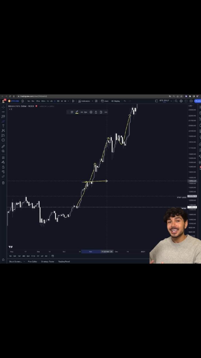 Teil 7 - Kian Hoss ganz genau zeigt und erkläre Schritt für Schritt Trading für Anfänger. Weitere Teile finden Sie auf meine Profil  #kianhoss #Hoss #tradingtips #trading #fyp #viral #teil7 