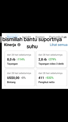 semangat pemula #pemula #fyp #monetisasi