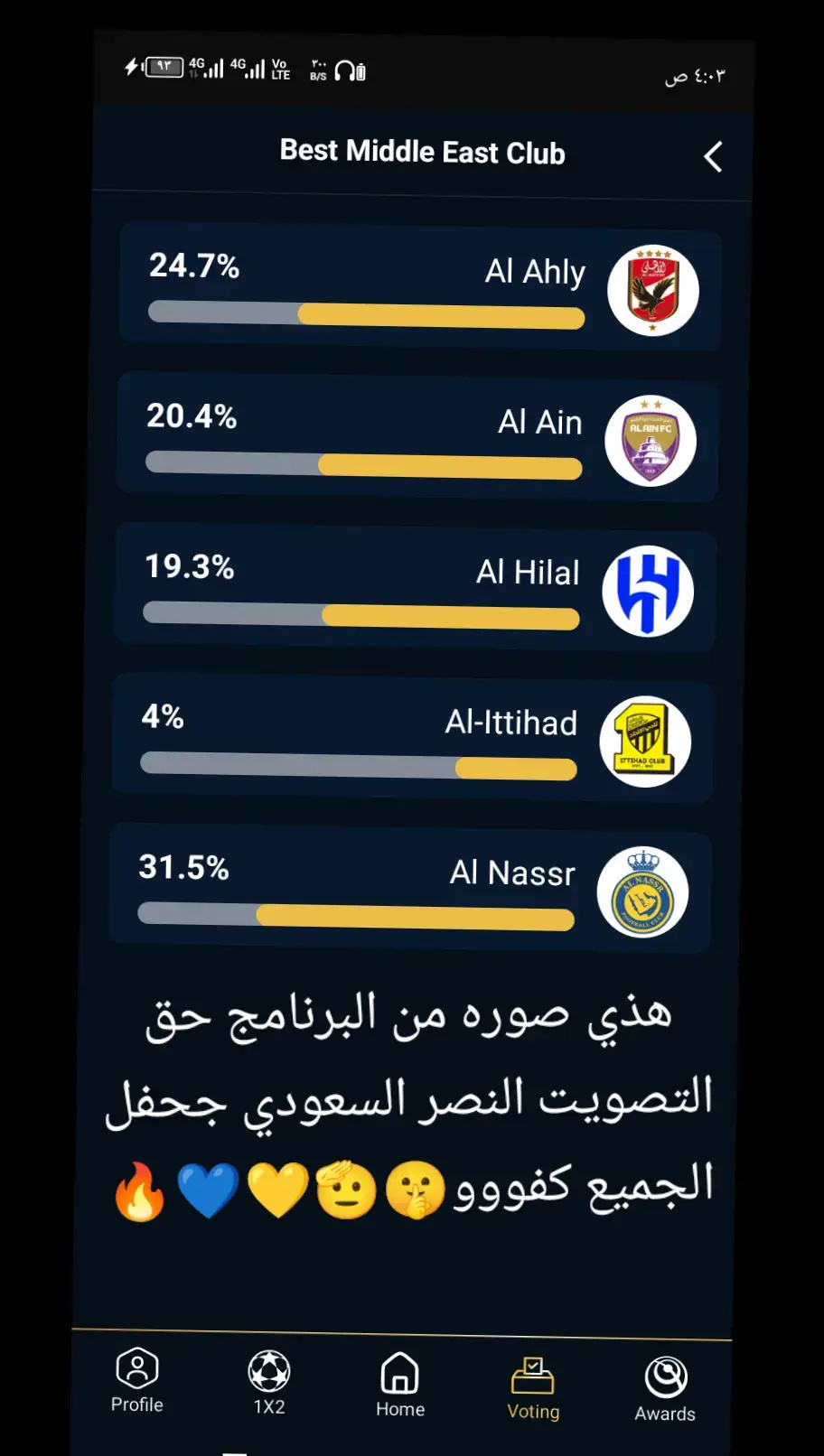 #العالمي يقلب الطاوله ضد الاهلي المصري والهلال ويأخذ الاول طرق ودق خشوم 🤫🫡💛💙 التحدي باقي عليه يومين وينتهي التصويت وهذي صورة من البرنامج حق التصويت 