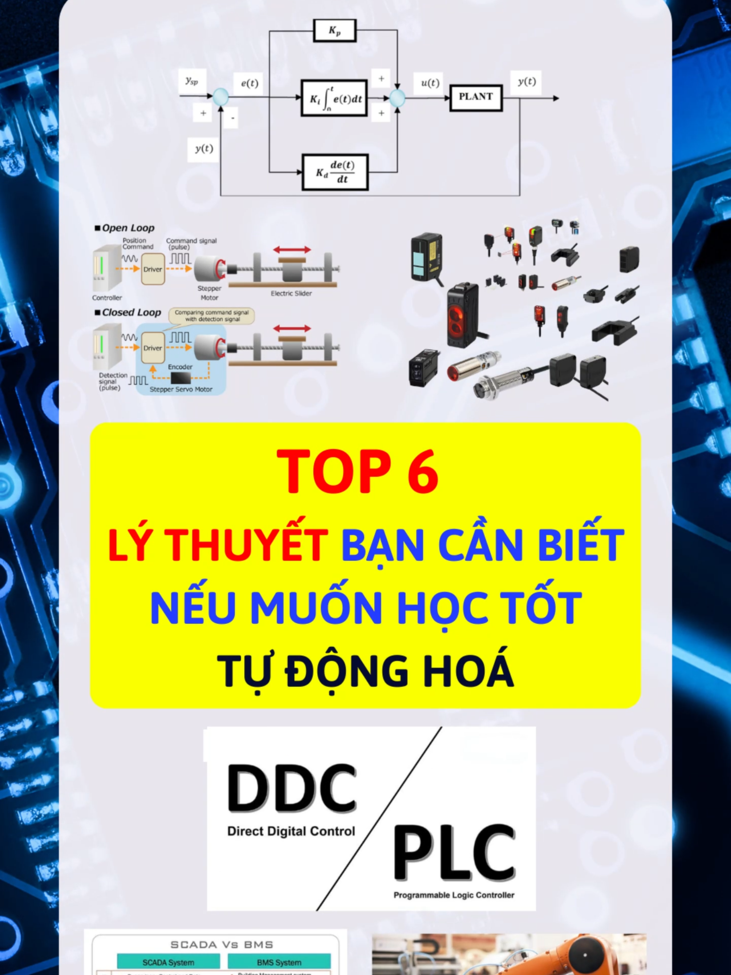 Muốn giỏi Tự động hóa? 🚀 Đừng bỏ qua 6 lý thuyết nền tảng này! Chìa khóa thành công đây rồi! 🔑