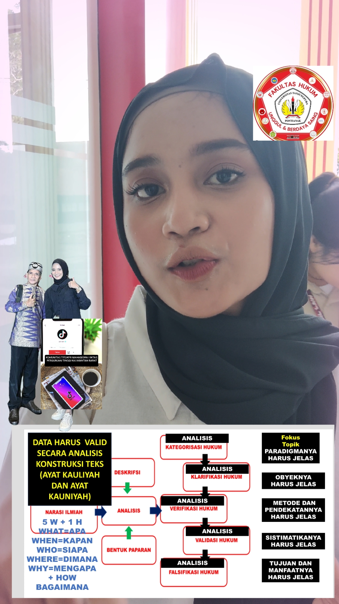Melatih mahasiswa dalam membentuk personal branding dan mengembangkan kemampuan akademik dalam analisis ilmu hukum merupakan langkah strategis untuk mempersiapkan mereka menjadi profesional yang kompeten dan kredibel di bidang hukum. Berikut adalah beberapa pendekatan yang dapat dilakukan: 1. Pembentukan Personal Branding Personal branding adalah cara mahasiswa menonjolkan nilai, keahlian, dan reputasi mereka di bidang hukum. Identifikasi Nilai dan Keahlian Unik Ajak mahasiswa mengenali kekuatan dan minat mereka dalam bidang hukum, seperti hukum perdata, pidana, tata negara, atau hukum internasional. Peningkatan Kemampuan Komunikasi Melatih kemampuan berbicara di depan umum (public speaking), menulis opini hukum, dan berdebat. Optimalisasi Media Sosial Ajarkan penggunaan LinkedIn, blog, atau platform lain untuk mempublikasikan tulisan atau analisis hukum mereka. Networking Berikan pelatihan tentang cara membangun jaringan profesional, seperti menghadiri seminar, magang di firma hukum, atau mengikuti komunitas hukum. 2. Pengembangan Kemampuan Akademik dalam Analisis Ilmu Hukum Kemampuan akademik dalam analisis hukum sangat penting untuk mendukung argumentasi hukum yang solid. Pemahaman Dasar Hukum Pastikan mahasiswa memahami teori hukum, asas-asas hukum, dan prinsip-prinsip dasar yang relevan. Latihan Analisis Kasus Simulasikan kasus-kasus hukum nyata untuk melatih kemampuan berpikir kritis, logis, dan sistematis. Penguasaan Metode Penelitian Hukum Ajarkan metode penelitian hukum normatif, empiris, dan kombinasi untuk mendukung analisis akademik. Pengembangan Kemampuan Menulis Latih mahasiswa menulis artikel, jurnal hukum, atau opini legal dengan gaya yang profesional dan berbobot. Diskusi Interaktif dan Kolaboratif Selenggarakan forum diskusi atau moot court untuk mengasah kemampuan argumentasi dan pemahaman substansi hukum. 3. Evaluasi dan Umpan Balik Mentoring Individu Libatkan dosen atau praktisi hukum untuk memberikan bimbingan personal tentang kemajuan mahasiswa. Portofolio Akademik dan Branding Dorong mahasiswa untuk mengumpulkan karya-karya mereka sebagai portofolio yang dapat digunakan untuk melamar pekerjaan atau program lanjutan. Refleksi Diri Ajarkan mahasiswa untuk terus mengevaluasi kemampuan mereka, memperbaiki kekurangan, dan menetapkan tujuan baru. 4. Kolaborasi dengan Praktisi dan Institusi Menghadirkan Praktisi Hukum Selenggarakan seminar atau workshop dengan praktisi hukum untuk memberikan wawasan dunia nyata. Kerjasama dengan Lembaga Hukum Fasilitasi magang atau proyek penelitian dengan firma hukum, pengadilan, atau lembaga pemerintah. Dengan strategi ini, mahasiswa tidak hanya terampil dalam analisis hukum tetapi juga memiliki citra profesional yang kuat, membuka peluang untuk sukses di dunia hukum.