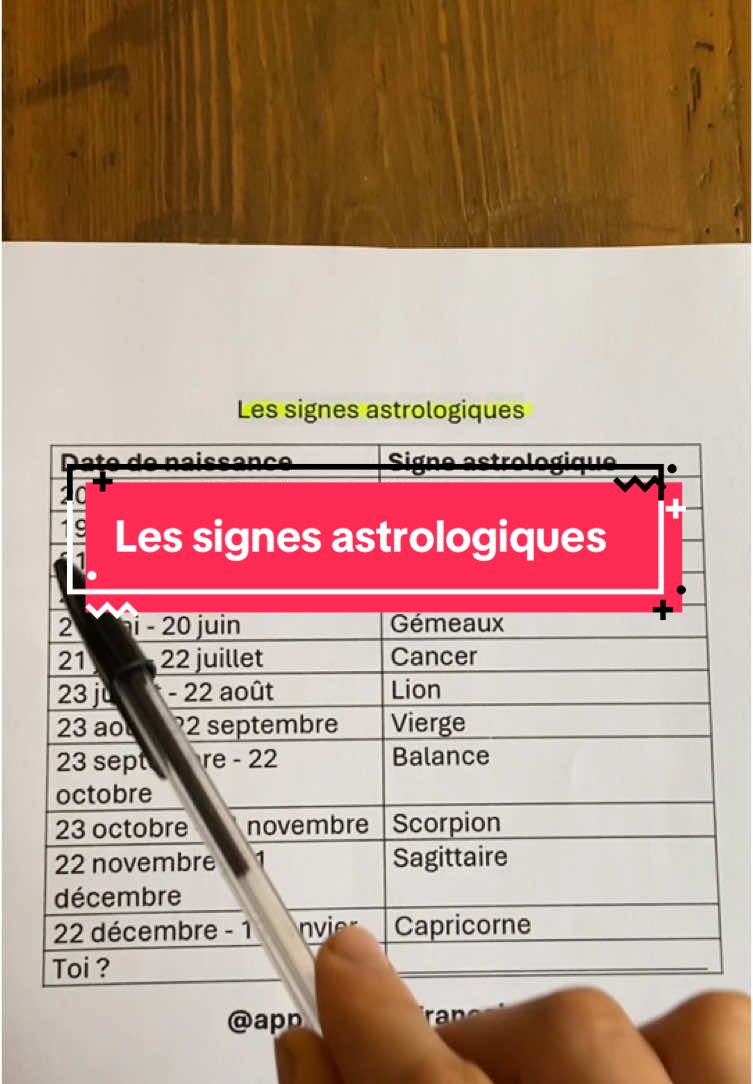 Les signes astrologiques #signeastrologique #signeastro #astrologie #France #languefrançaise #parlerfrancais #francais #apprendre #apprendrelefrançais 