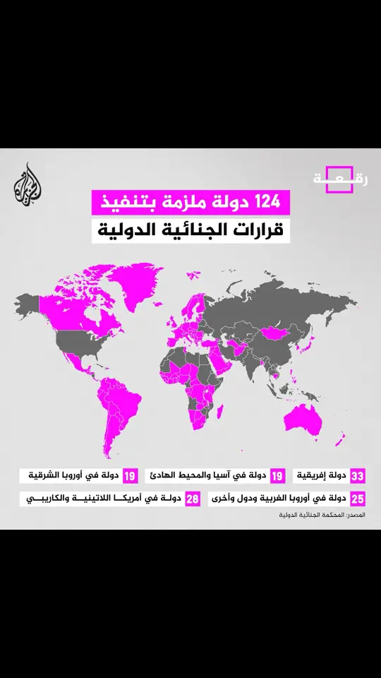 بعد إصدار أمر باعتقال نتنياهو وغالانت.. تعرف إلى الدول الملزمة بتنفيذ قرارات الجنائية الدولية #إنفوغراف #الجزيرة_رقعة 