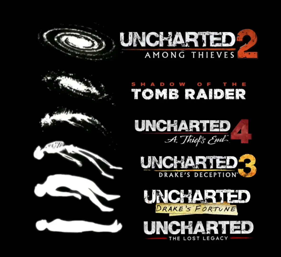 #game #uncharted #uncharted3 #uncharted4 #uncharted2 #tombraider #tombraideredit #laracroft