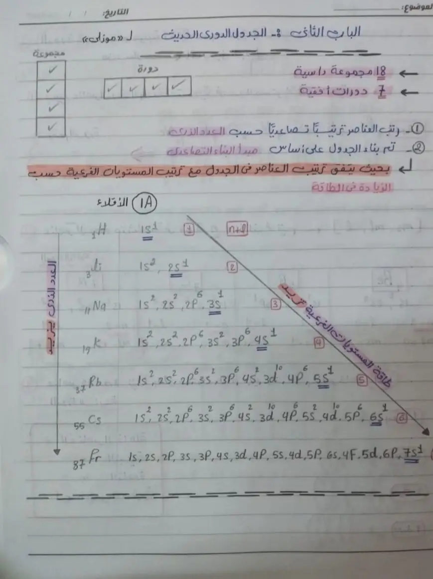 تلخيص#الباب الثاني#كيمياء🌡🧪 #تانيه ثانوي#تحفيز🤍 