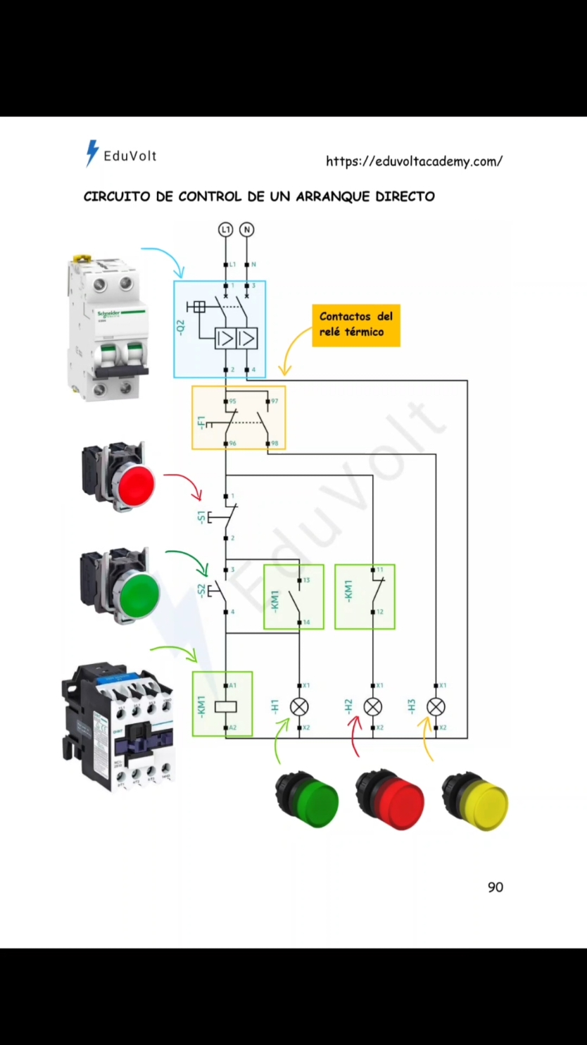 No pares de aprender Arranque directo de motor trifásico #motivacion #ingenieriaelectrica #motores #electricidad 