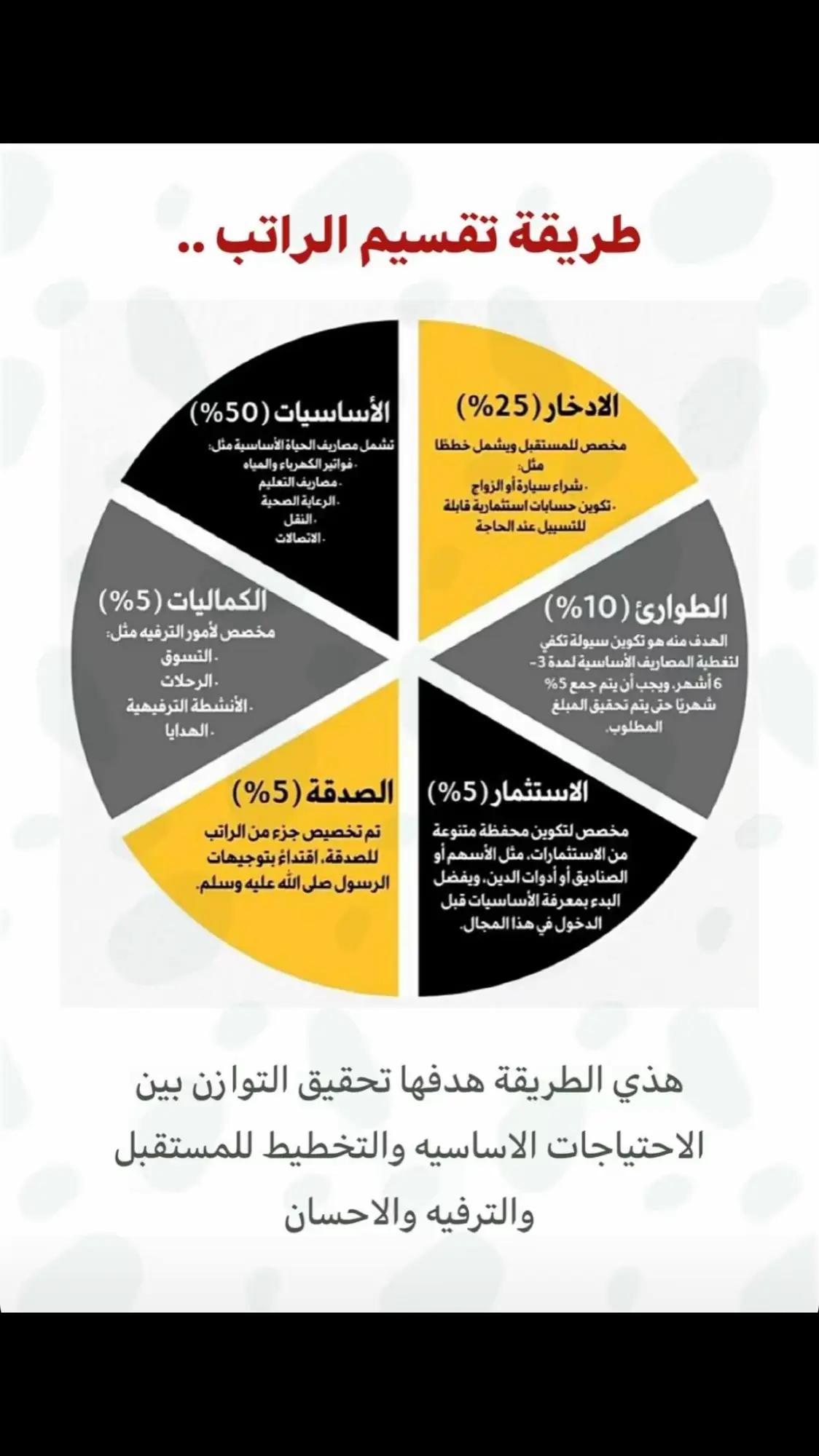 #تهاويل #challenge #comedia #الراتب