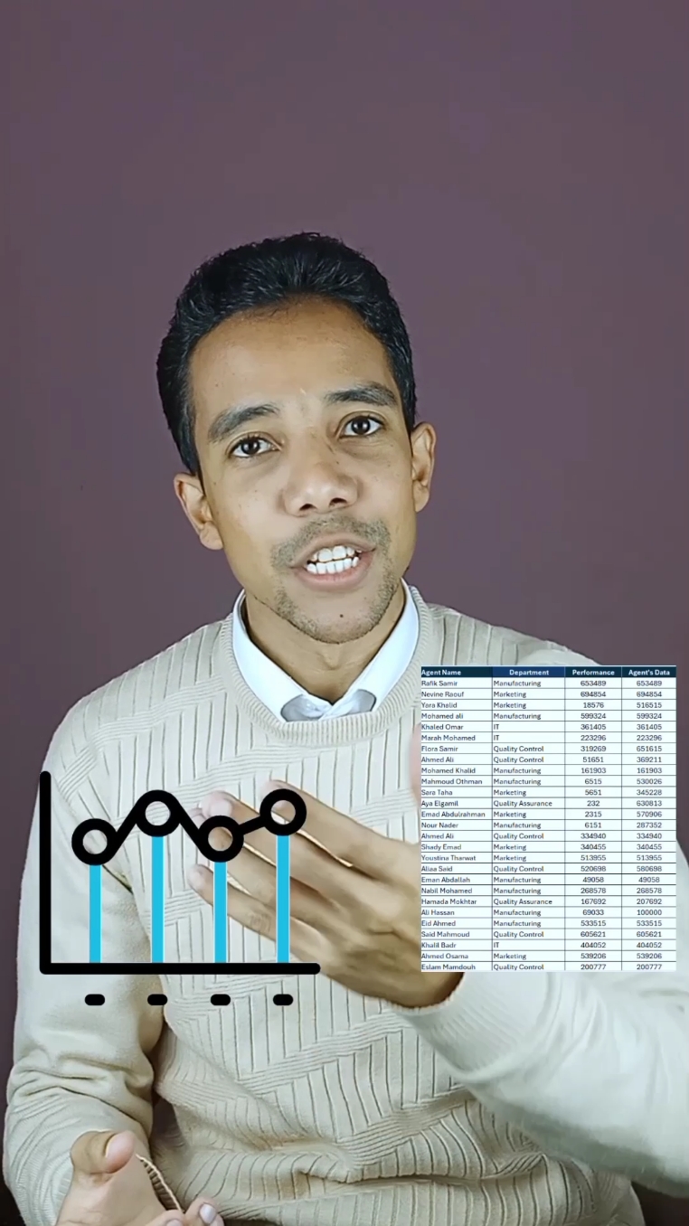 ازاي تحول بياناتك في رسومات بيانية باختصار من الكيبورد  shortcut to transfer data to chart in #Excel  . . . #exceltricks #exceltips #dataanalytics #finance #business #tutorials #learning #accounting #excel_learning #study #spreadsheets #SQL #server #corporate #work #company #الاكسيل #scroll #English #تعلم #Math #chart #shortcut