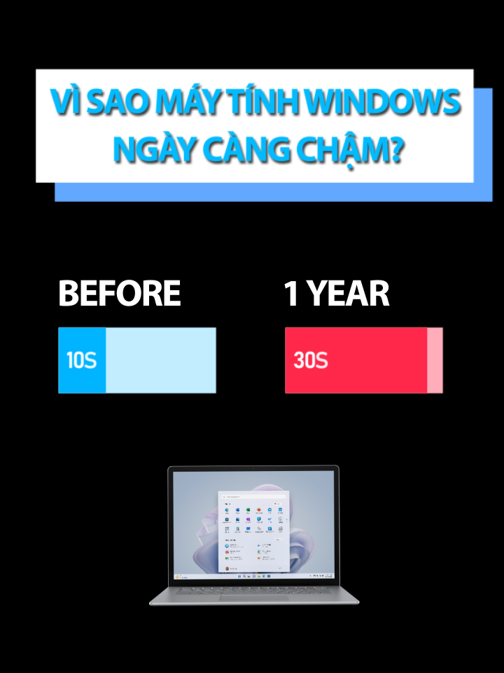 Tại sao máy tính ngày càng chậm và cách khắc phục hiệu quả? #windows #top10