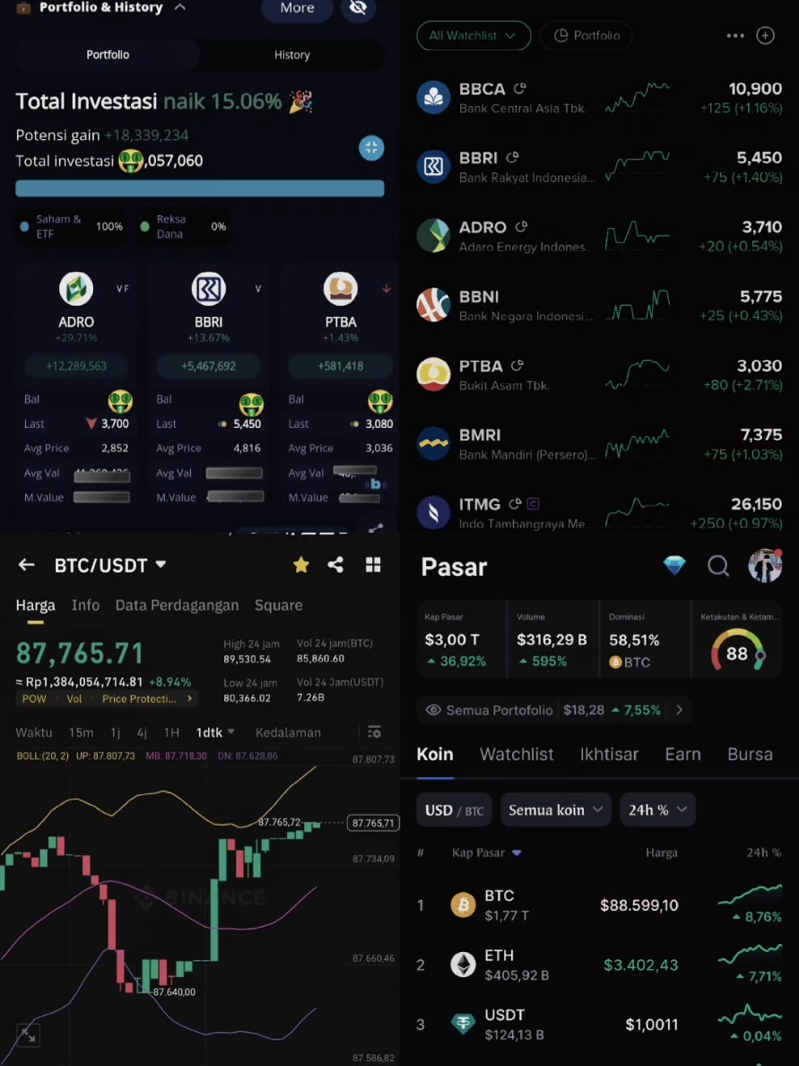 Menjalani hidup santai adalah tujuan utamaku saat ini 😊#INVESTORMUDA #sahampemula #indodax #binance #stockbit #IPOT #tradermuda #cryptocurrency #BITCOIN #fyp #fypシ゚viral @Indodax @Indonesia Stock Exchange @akademi cypto @thimoty.cripto @Kaka 