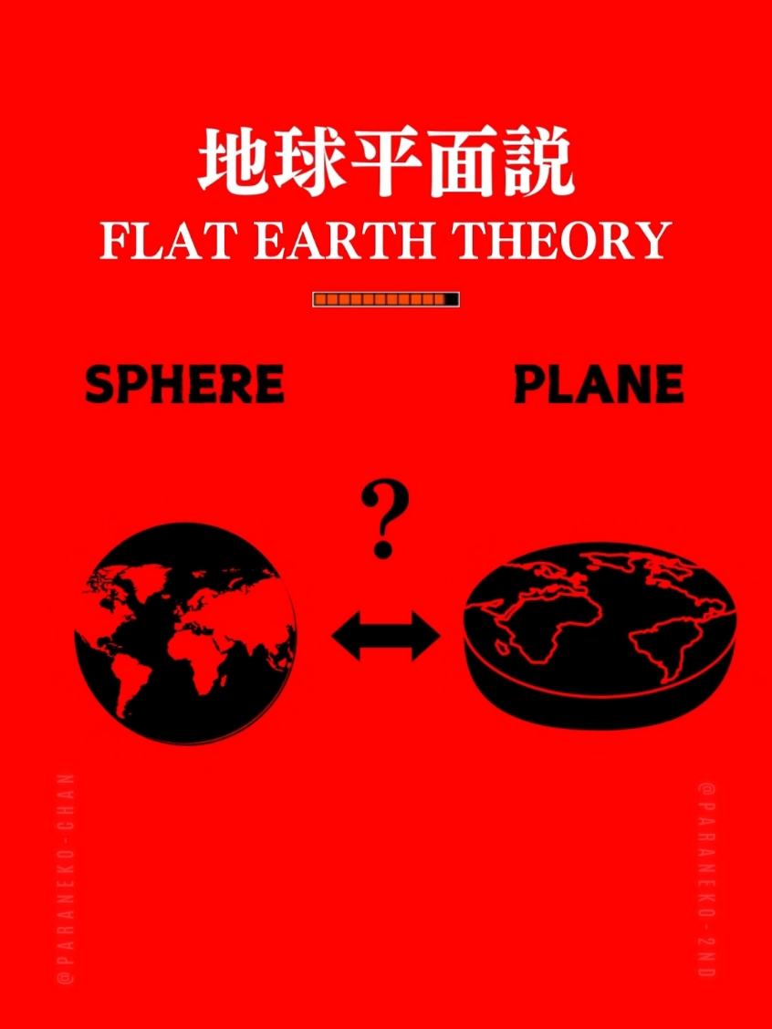 【地球平面説】どっちだと思いますか。(Flat Earth Theory) 地球平面説の生みの親はサミュエル・バーリー・ロウボサム（1816〜1884）、各地を転々としながら講演、著述、医者まがいのことをしていた人物で、「パララックス」の名で通っていた。 地球が恐ろしく古いビリヤードボールのような球体で、時速1000マイル（約1609キロメートル）の猛スピードで自転しながら太陽の周りを時速6万7000マイル（約10万8000キロメートル）で回っているなどうそだ、とパララックスは断言した。 地球は本当は新しくて、動かず、パンケーキのように平らである。月と太陽はパンケーキ型の地球の上を、1本の軌道に乗った2つの小さな照明のように移動している。諸大陸はパンケーキの中央に飾られた果物のように集まっている。縁を巨大な氷の壁がホイップクリームのように取り囲み、海が虚空に落ちるのを防いでいる。越えられない氷の壁を実際に越えたらその先がどうなっているかを、本当は誰も知らないとパララックスは説明した。 だがもしパンケーキのような地球の下にスパチュラを入れて引っくり返せたとしたら、反対側は何だろうか。 パララックスは、地球は平らだという自分の主張を似非科学用語で塗り固めていた。だが科学者になるために高学歴は必要ないと彼は力説した。数学など知らなくてもいい。技術的な機械装置もいらない。必要なのは常識感覚だけだ。私たちの惑星が時速数千マイルで宇宙空間を回転しているように感じるだろうか。そう感じないのは、実際そうではないからだ。 地球平面説を信じているのはアメリカの成人の2％、およそ600万人である。これだけ見れば、地球平面説は物語戦争で大敗北を喫していると思われるかもしれない。 だが見方を変えれば、地球平面説は大健闘している。科学的にはまったく破綻しているにもかかわらず、150年以上も生き永らえているからだ。 #地球平面説 #FlatEarth #horrortok #都市伝説 