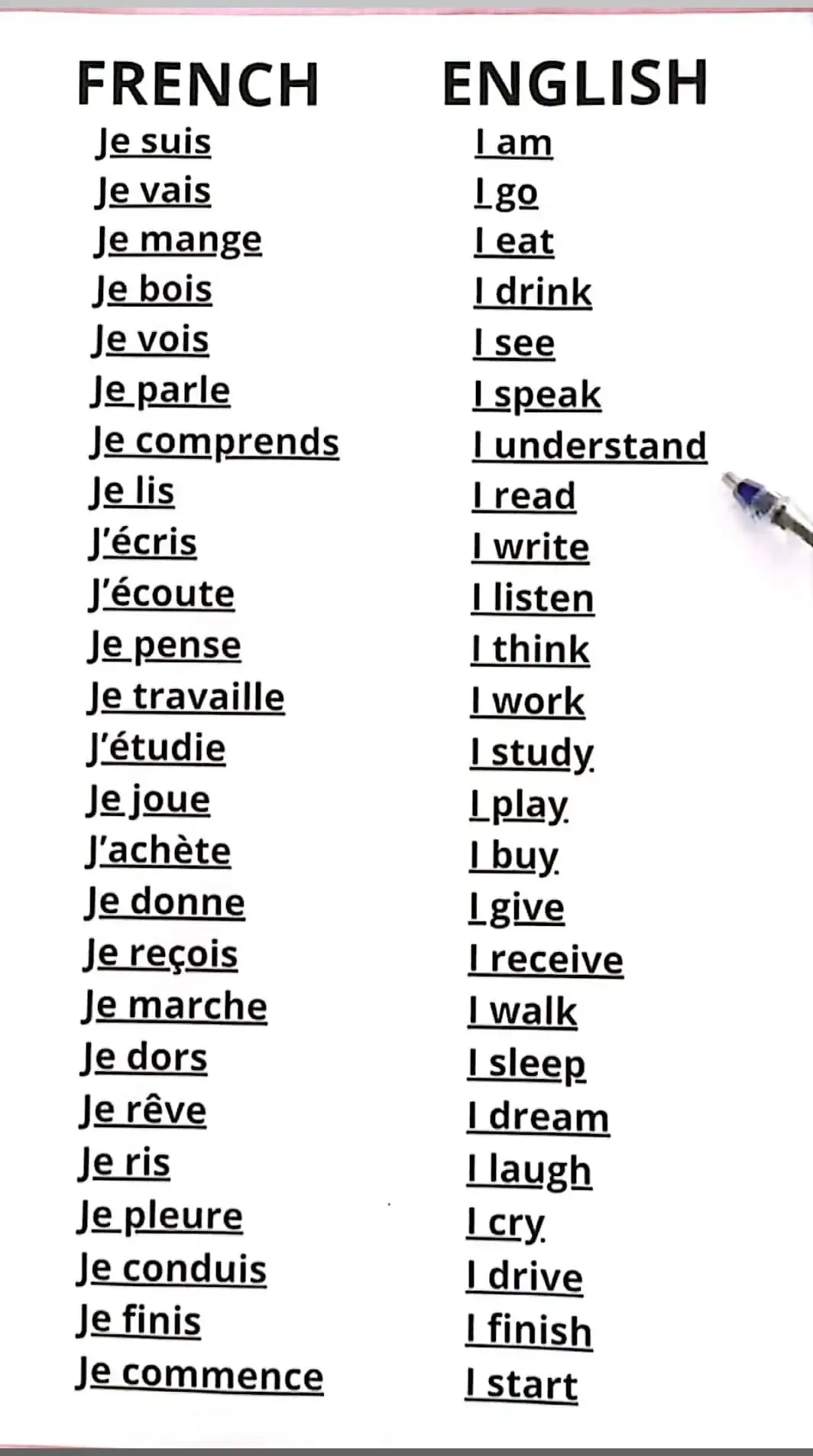 #apprendreanglais #anglaisfacile #france #english 