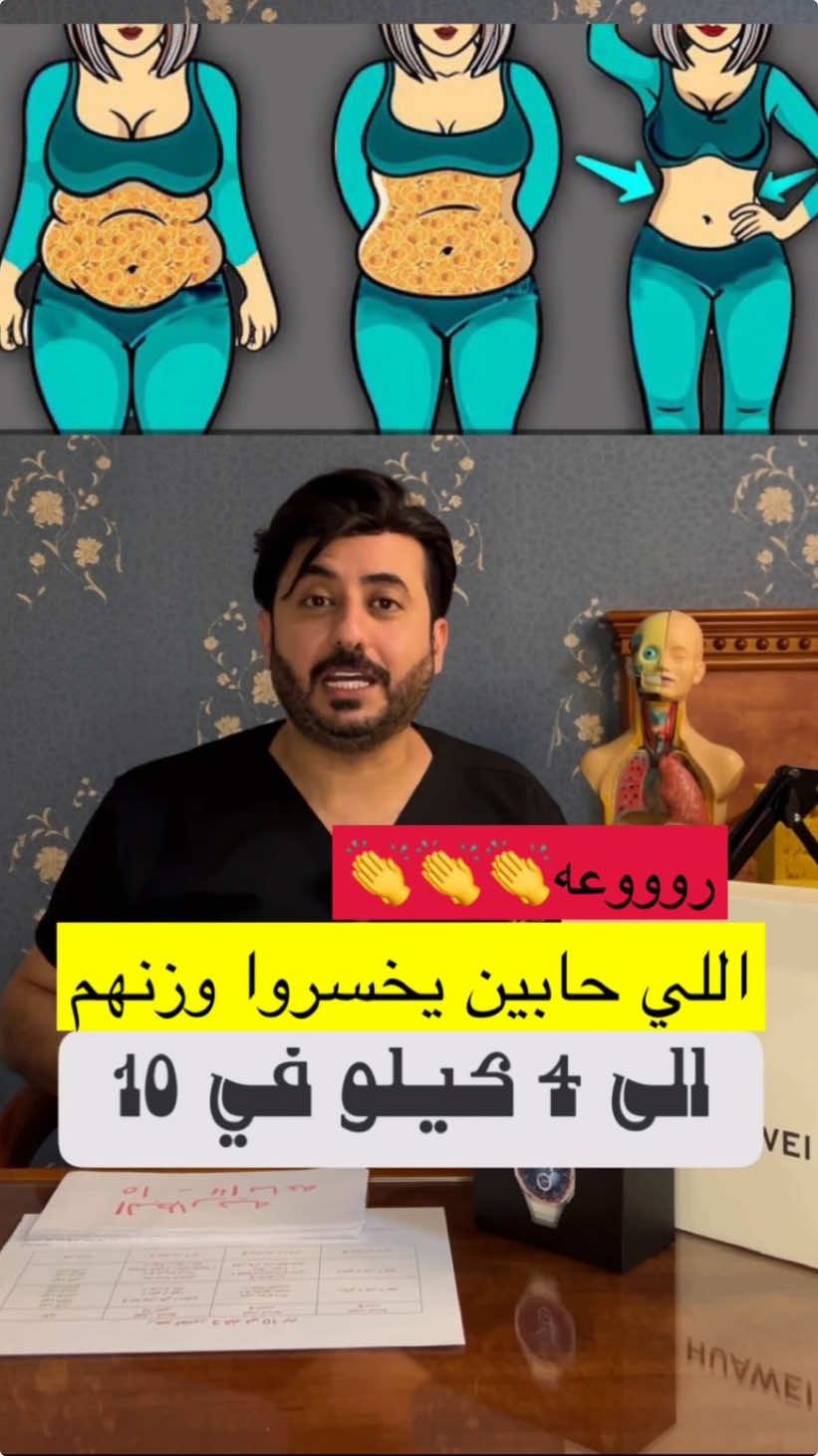 اللي حابين يخسروا وزنهم وكرشهم ‎😱اسمعوا معلومه مهمه من #د_محمد_الغندور      #رجيم_الغندور     #explore 