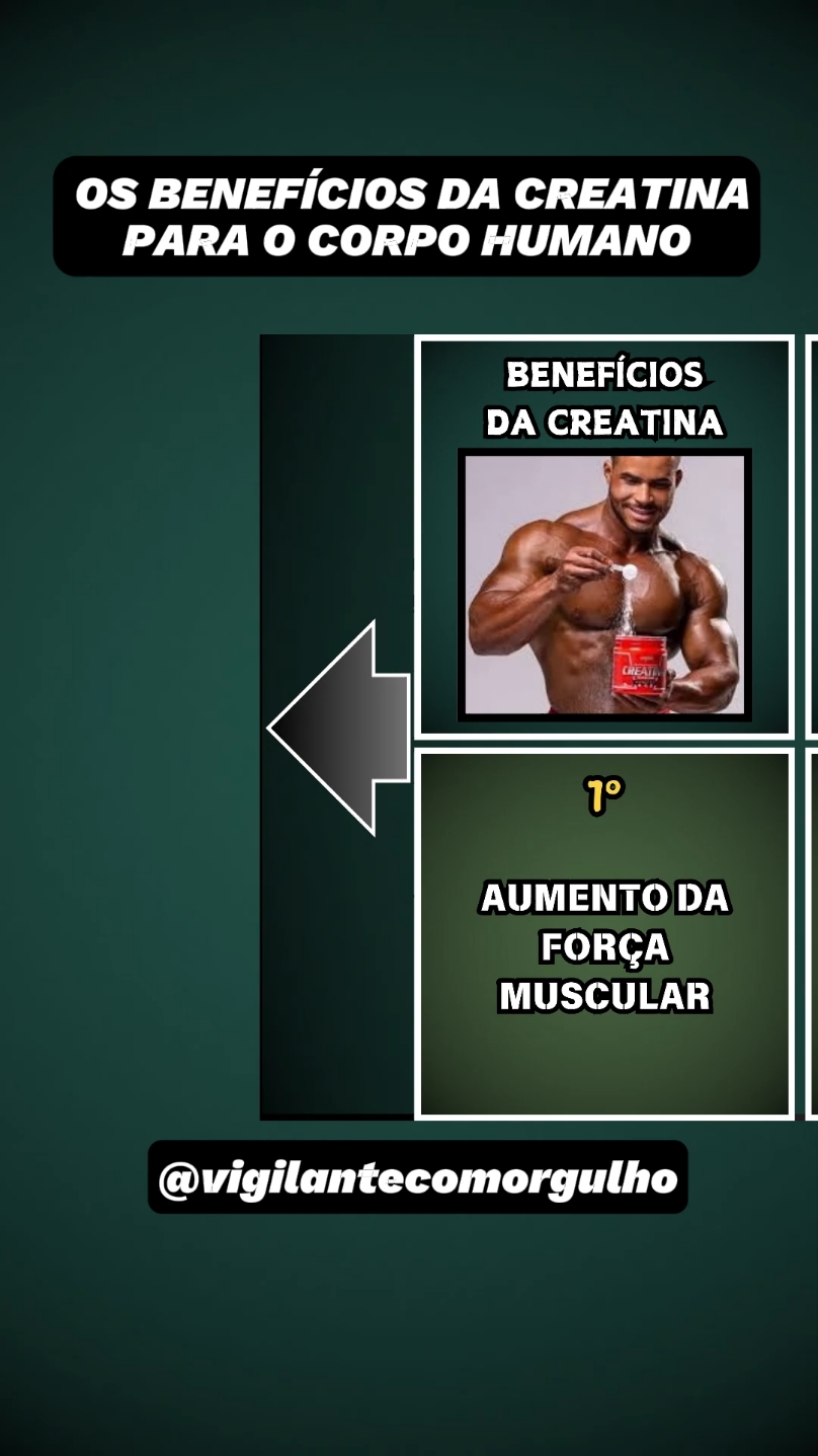 os benefícios da creatina para o corpo humano  #beneficiosdacreatina #creatina #academia #exerciciosparaemagrecer #vigilantecommuitoorgulho👮🏽‍♀️💪🏻 