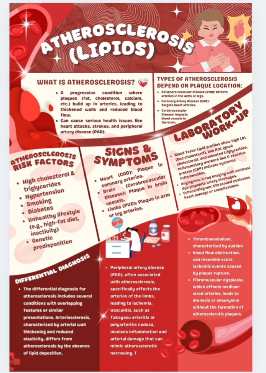 ✨Infographic Commission Done✨ (Atherosclerosis infographic) 𝐇𝐞𝐥𝐥𝐨 𝐭𝐡𝐞𝐫𝐞! Are you a student in need of a creative help for your projects? Look no further—I'm here to help! I'm currently accepting commissions for 𝐢𝐧𝐟𝐨𝐠𝐫𝐚𝐩𝐡𝐢𝐜𝐬, 𝐩𝐨𝐬𝐭𝐞𝐫𝐬, 𝐦𝐨𝐫𝐩𝐡 𝐩𝐫𝐞𝐬𝐞𝐧𝐭𝐚𝐭𝐢𝐨𝐧𝐬, 𝐛𝐫𝐨𝐜𝐡𝐮𝐫𝐞𝐬, 𝐚𝐧𝐝 𝐦𝐮𝐜𝐡 𝐦𝐨𝐫𝐞. Whether you need a fresh, eye-catching design or a sleek, professional finish, I’ve got you covered. Let’s bring your ideas to life! Feel free to reach out for more details or to get started on your next masterpiece! 🎨 #infographics #canva #canvaeditor #canvaartist #graphicdesigner #graphicartist #openforcommission #omforinquires #infographicsideas #infographicsideas #healthcareinfographics #infographicideas #fyp: #fypppppppppppppppppp #studentok #foryoupage #artstok #fyp #fypviralシ #science #medical #scienceinfographic 