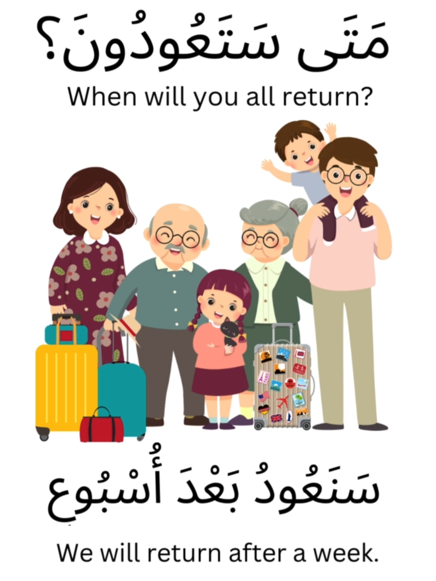 Arabic phrases to answer the question When will you return?#learnarabic #learnwithtiktok #learnarabiconline #arabicenglish #englisharabic #songsforlearningarabic #motivationalsong #learnarabiceasy #LearnOnTikTok