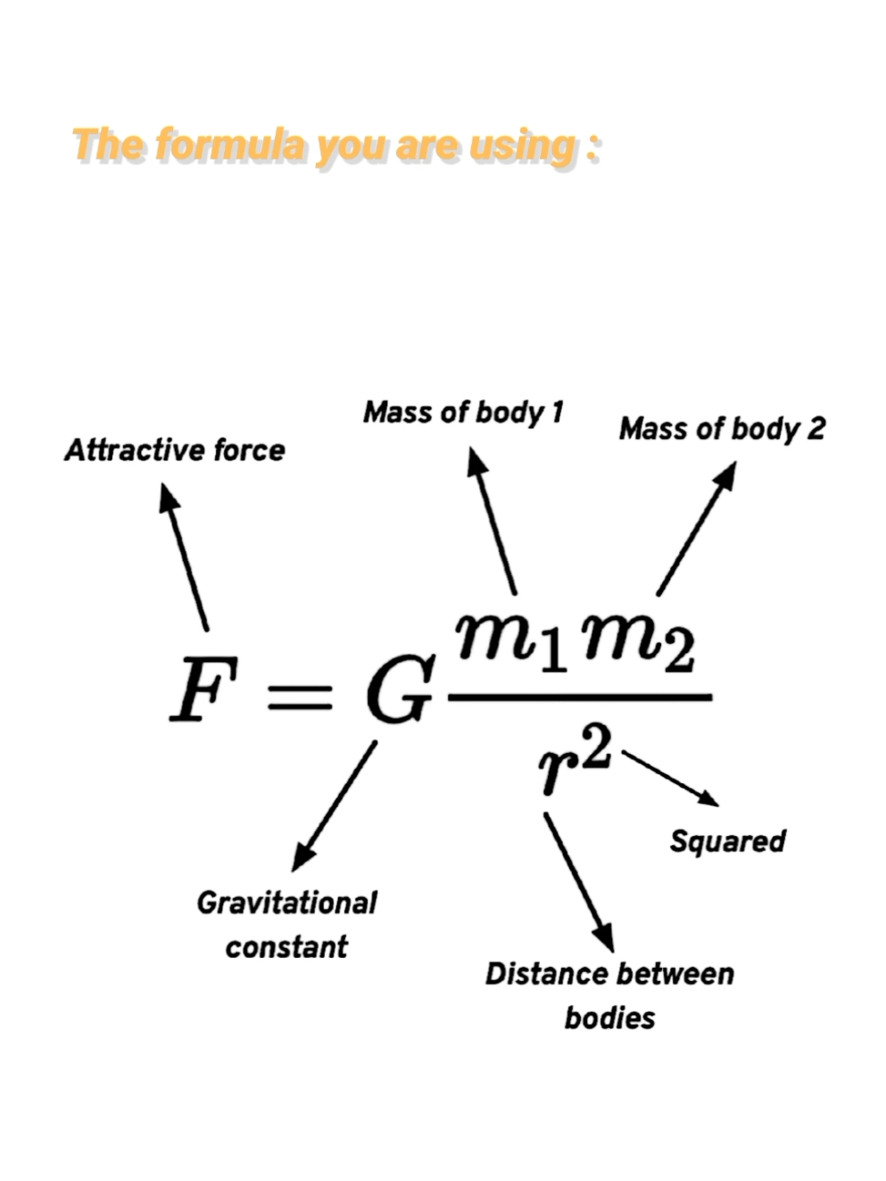 Analytical Proof of Newton's Force laws #Newton #Science #Physics  #Newtonforcelaws #analytics 