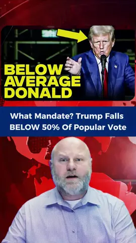 What Mandate? Trump Falls BELOW 50% Of Popular Vote #fyp #news #breakingnews #america #trump2024 #us #usa_tiktok #trendingvideo #trumplost #kamalaharris #donaldtrump #biden 