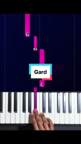 How to play S Garden on piano for everyone. Do you know this song ?! #pianotutorial #pianosoin #beginner #piano 