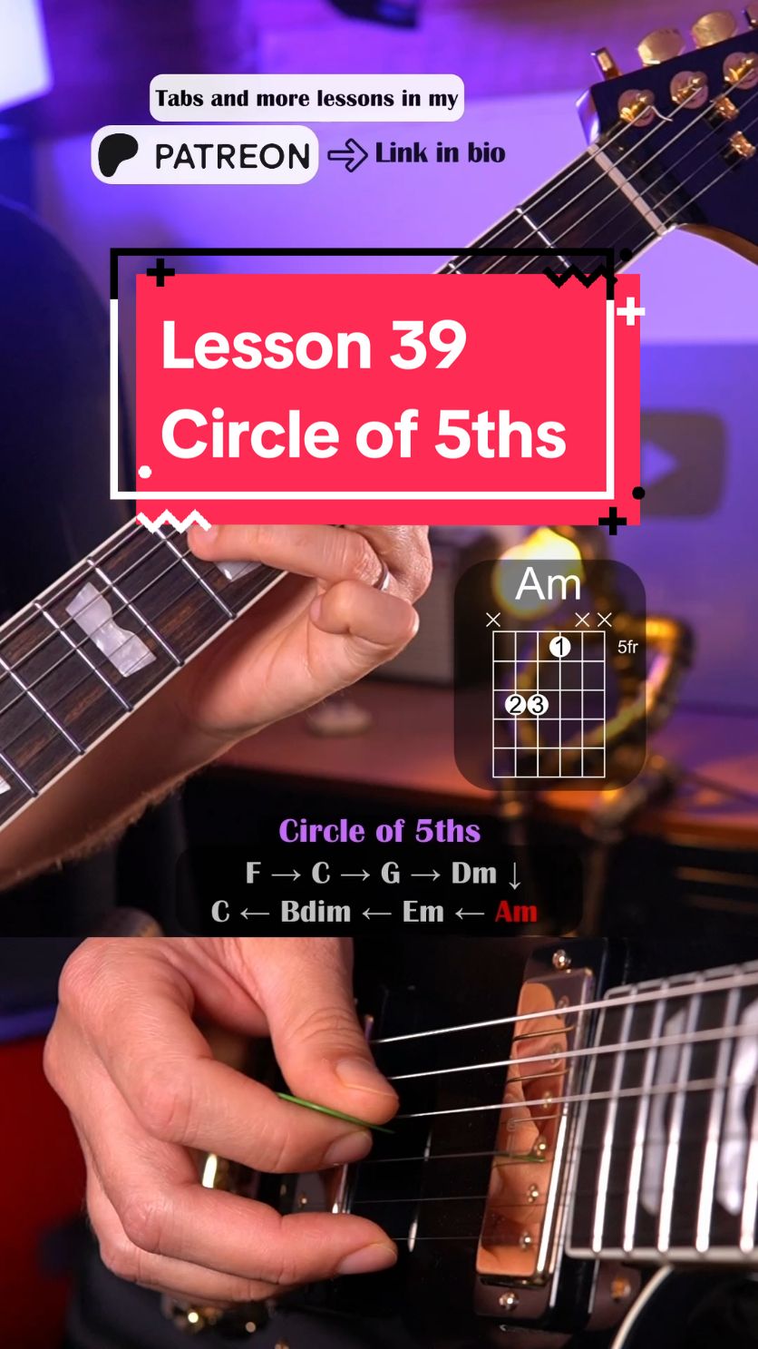 Guitar tutorial - Circle of 5ths in C major ➡️All my tabs and lessons in my Patreon, link in bio. This is the lesson 39. I play an amazing Wingman by @Baum Guitars 🔥🎸 #guitar #guitartutorial #guitarlessons #guitarist #tabs #fypシ #gitar #guitare 