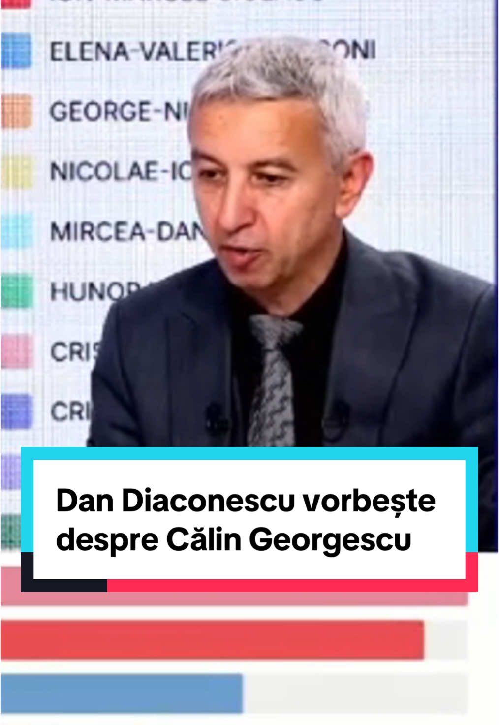 Marius Tucă Show, Dan Diaconescu: „Să vezi la live-urile alea se uitau tot artificial 100 de mii de oameni în loc de 5 mii câți erau naturali” despre Călin Georgescu #mariustucashow #dandiaconescu #calingeorgescu #news #gandul