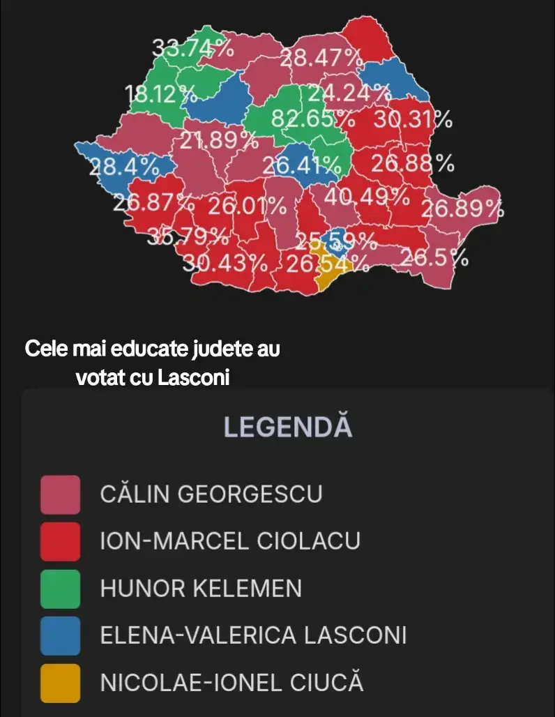 #politica #elenalasconi #presedinte #vot #romania #🇷🇴 #fyp #educatie #alegeri #alegeriprezidentiale #lasconi #fyy 