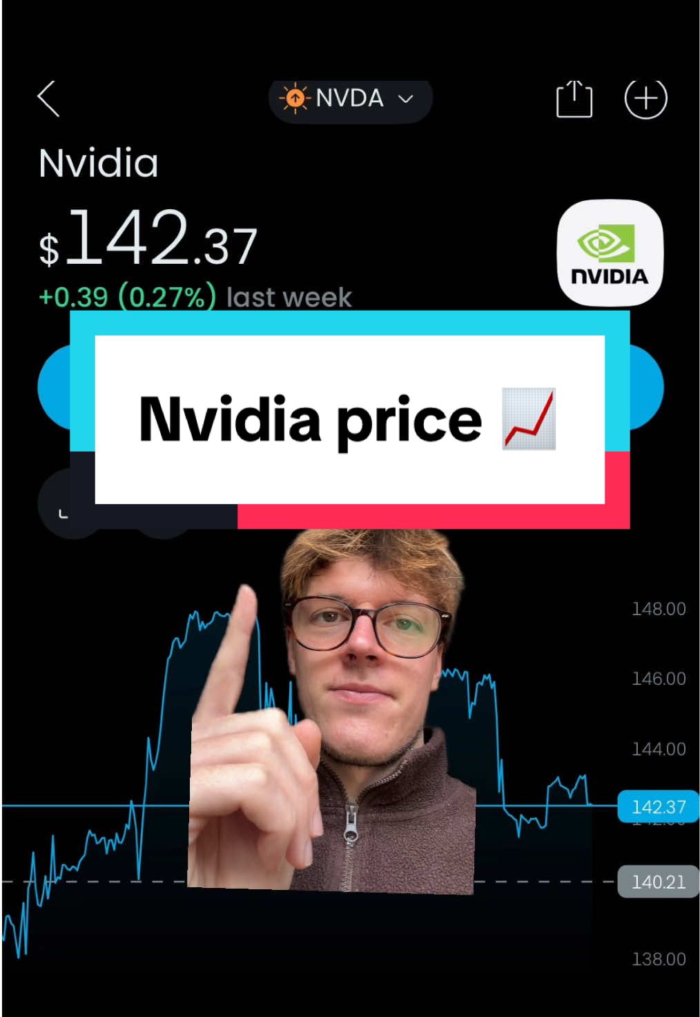 Which crypto should you buy? XRP, Bitcoin or Doge.. 📈 #xrp #bitcoin #crypto #cryptonews #nvidia 