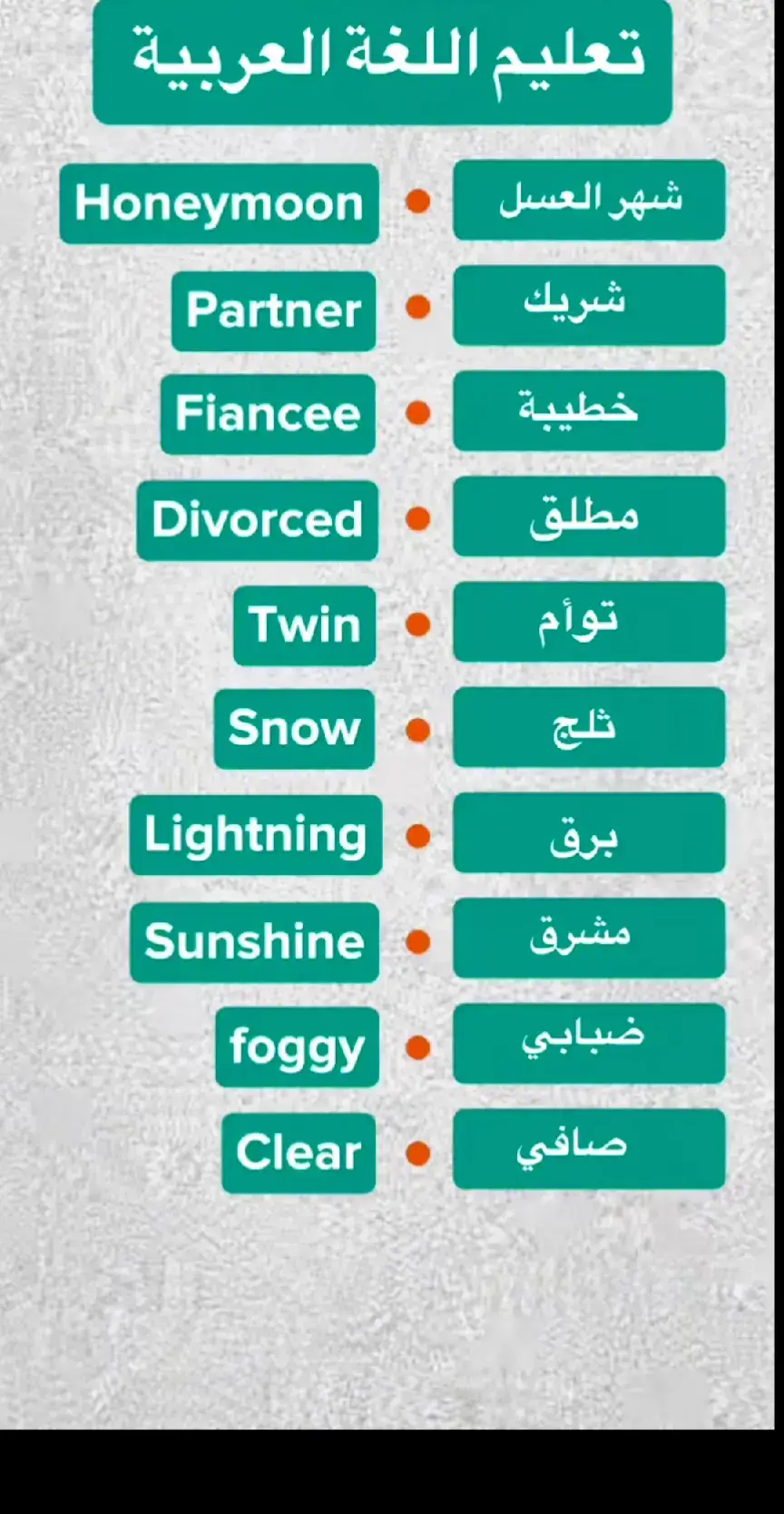 #تعلم_اللغة_الإنجليزية  #دراسة_اللغة_الأنجليزية  #تعليم_اللغة_الانجليزية  #تعليم 