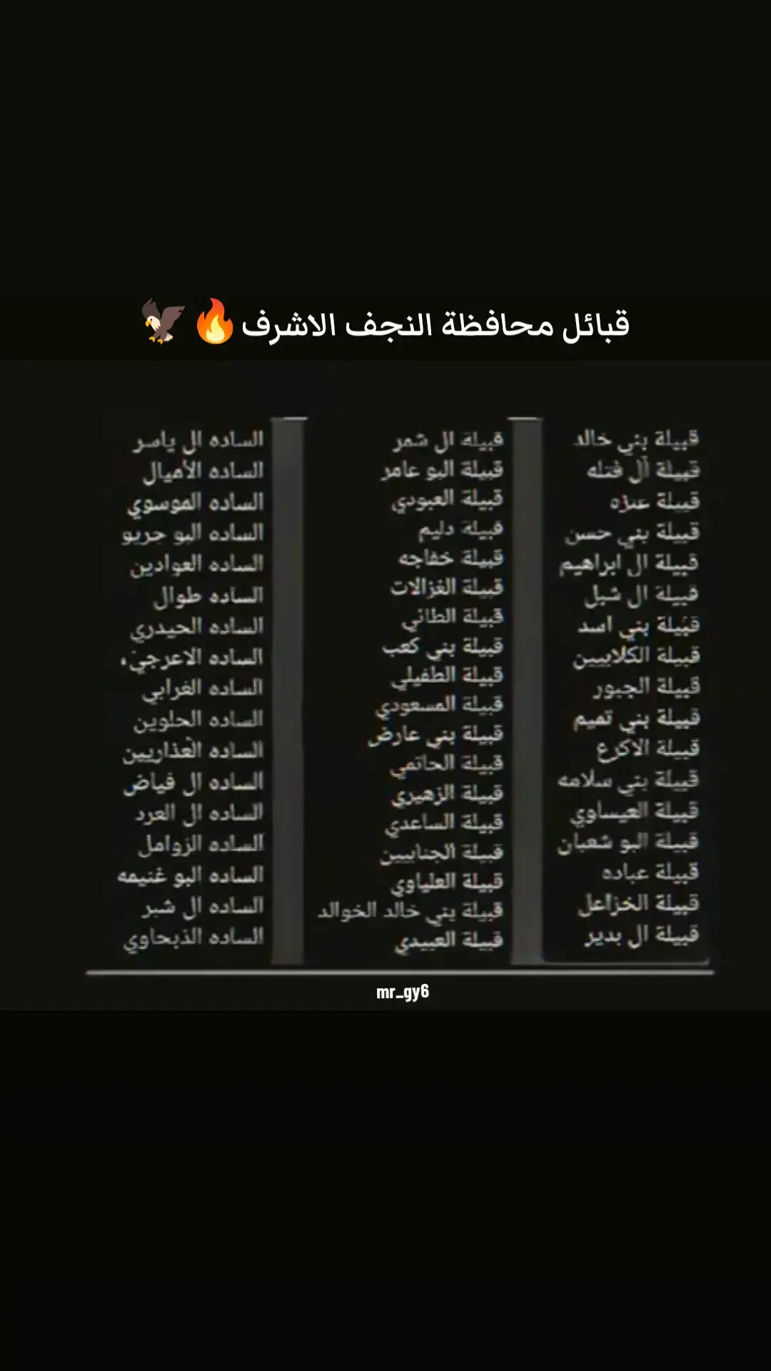 #محافظات_العراق_الشماليه_و_الجنوبيه #مرتضئ_الأسمر #mr_gy6 #عشائرالعراق🇮🇶🇮🇶 #شعر #عشائر 