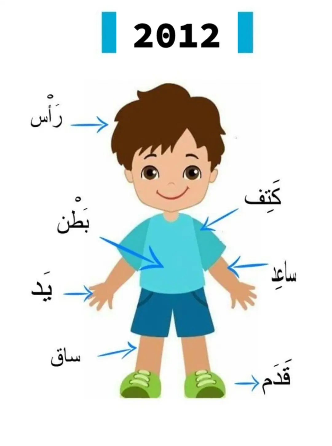 #طب #طالب_طب #طب_اسنان #medical #dentist #medicalstudent 