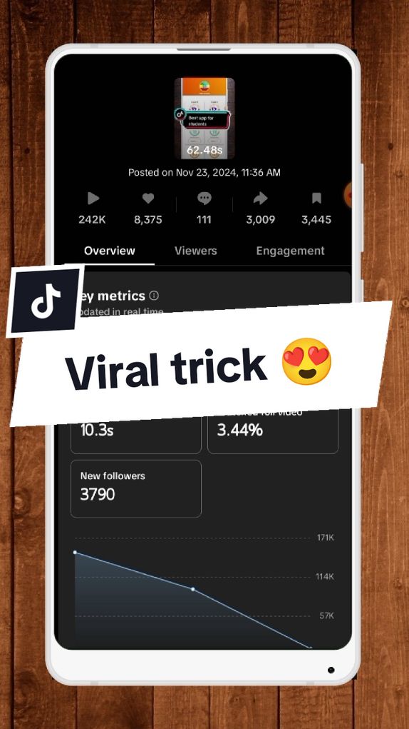 VIRAL TIKTOK SOUND🔥         #viralvideo #Viralsound #sound #Ethiopia #samitip #fyp #fypシ #goviral #fypviral #tiktokvideo #creatersearchinsight 